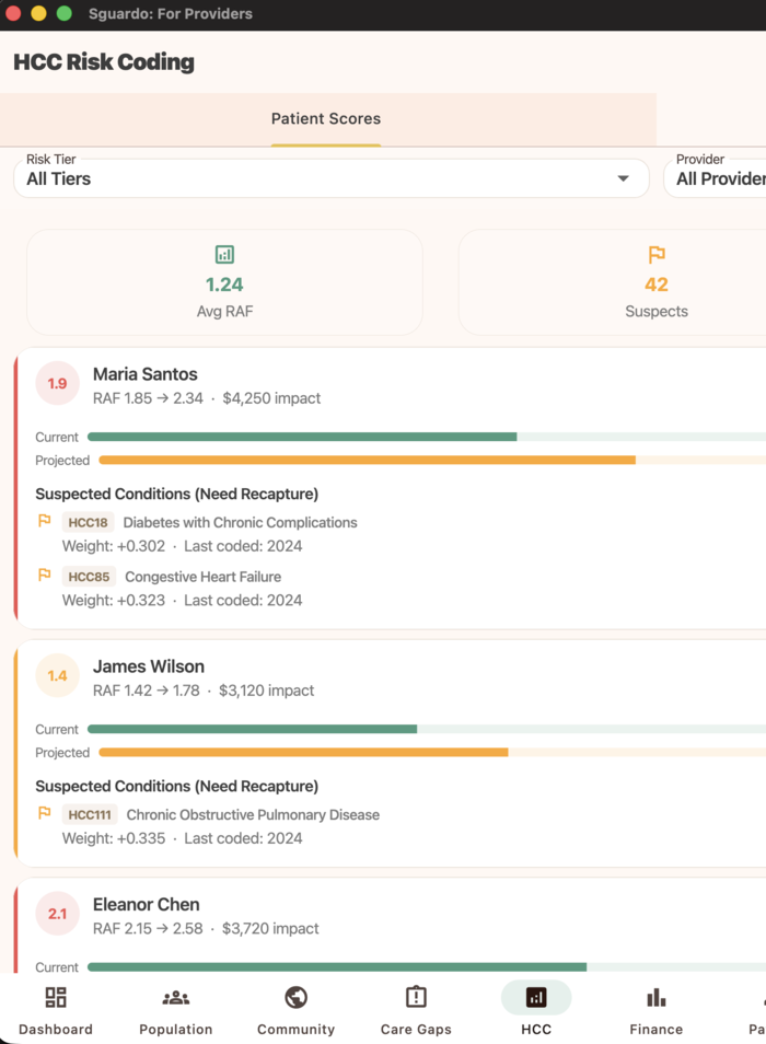 Sguardo HCC Risk Coding dashboard