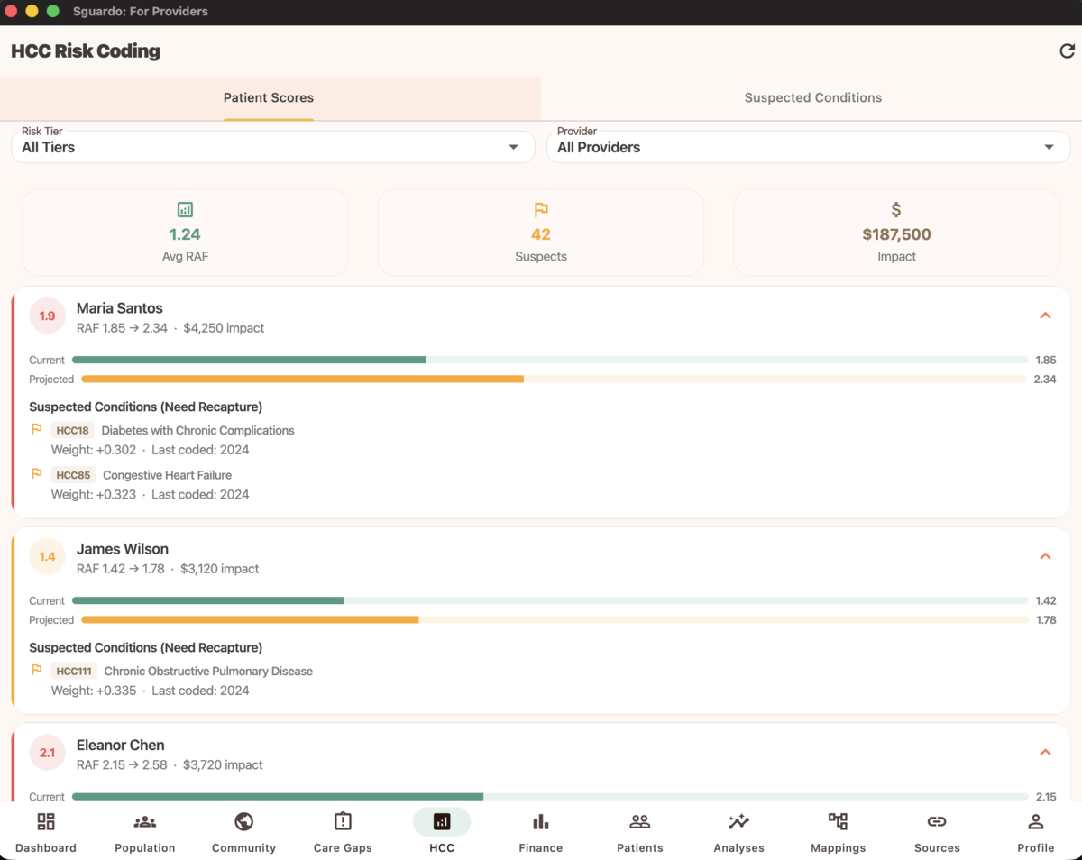 Sguardo HCC Risk Coding dashboard